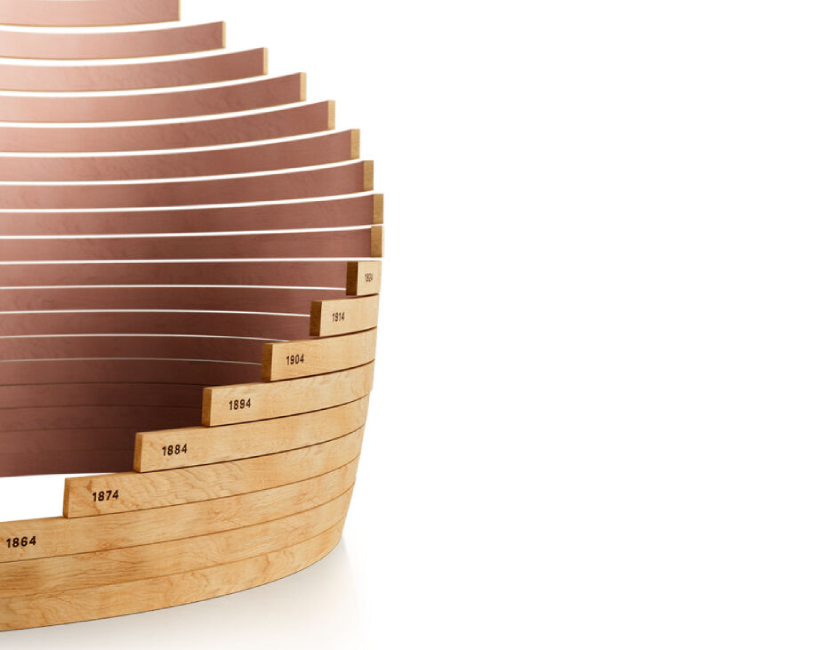 Bin 180 Cabernet Shiraz, Spiral Wooden Panels